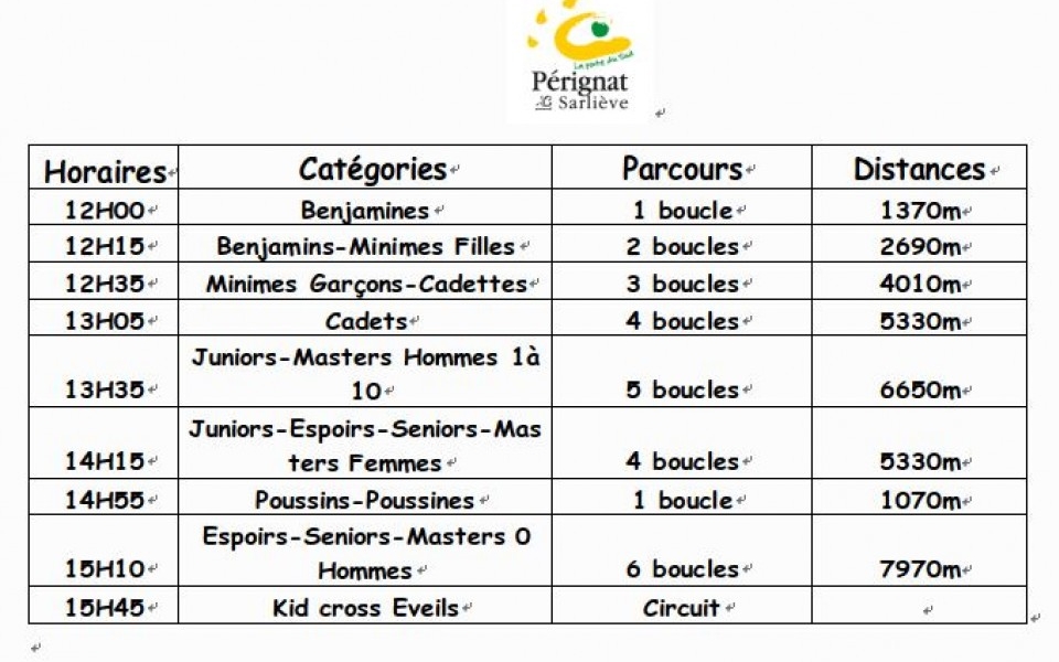 Cross du Challenge 63