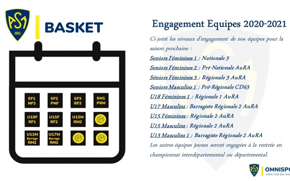 ASM Basket : Engagements équipes 2020-2021