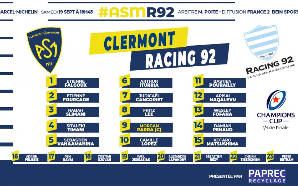 8 joueurs issus de la Formation Clermontoise face au Racing 92 en Coupe d’Europe !