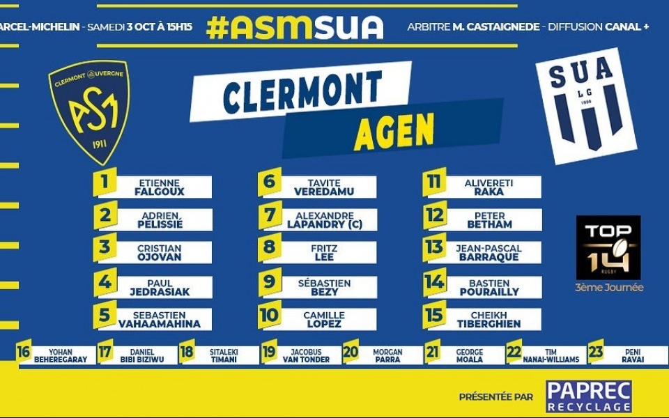 8 joueurs issus de la Formation Clermontoise alignés face à Agen