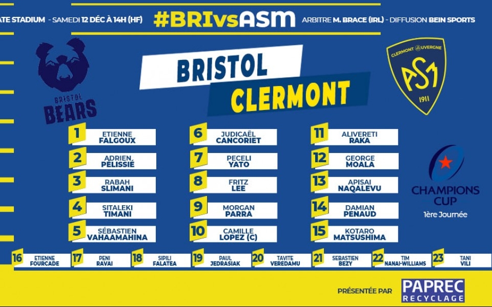 8 joueurs issus de la Formation Clermontoise alignés face à Bristol en Champions Cup !