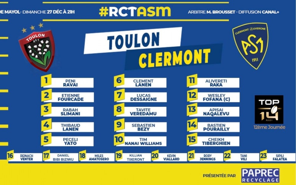 La Formation Clermontoise à l’honneur pour le Boxing Day