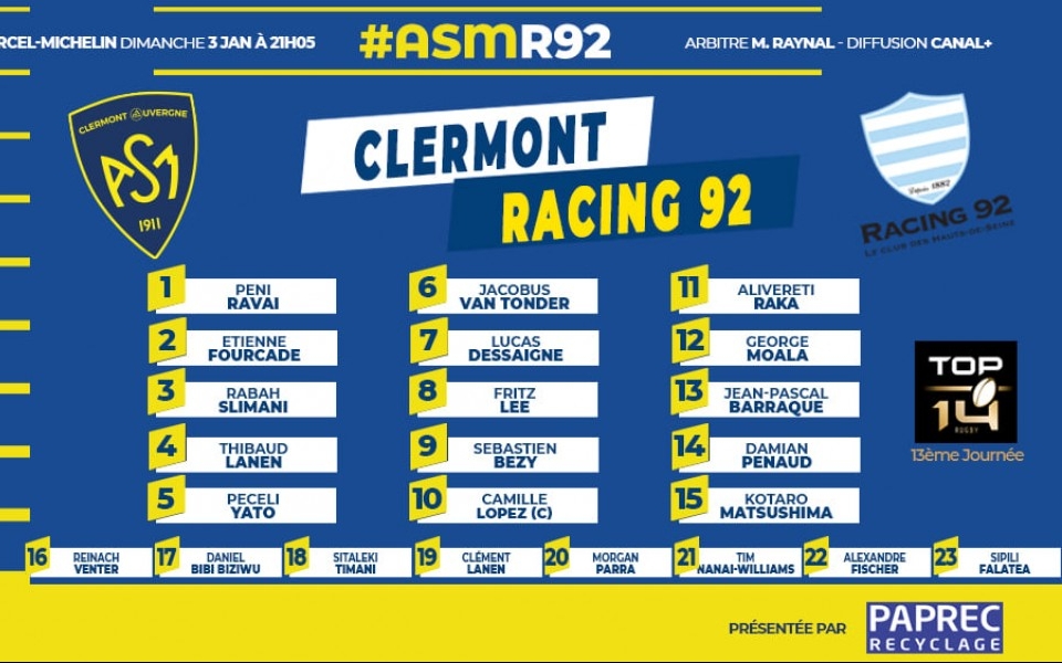10 joueurs issus de la Formation Clermontoise face au Racing 92