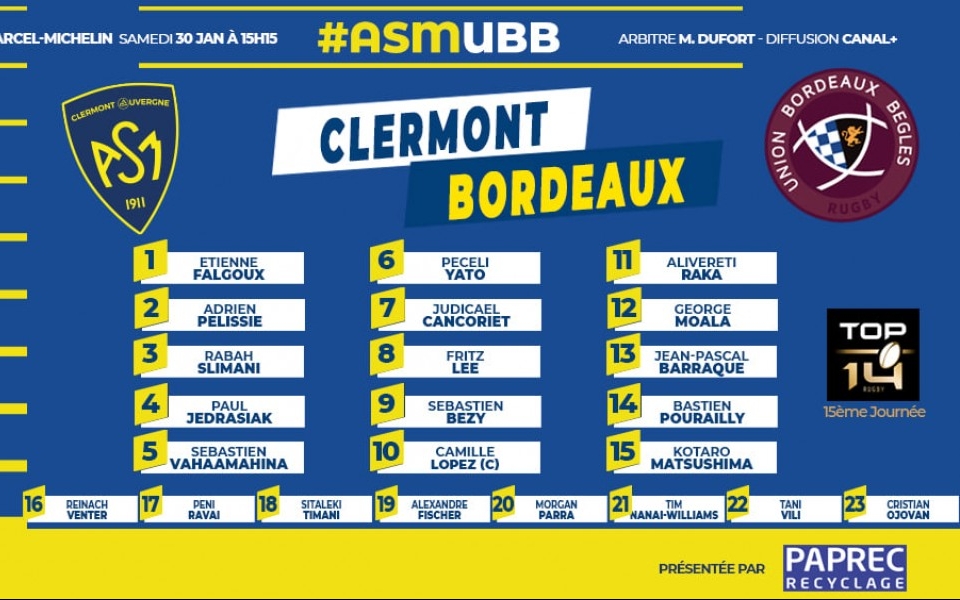 7 joueurs issus de la Formation Clermontoise alignés face à l’UBB