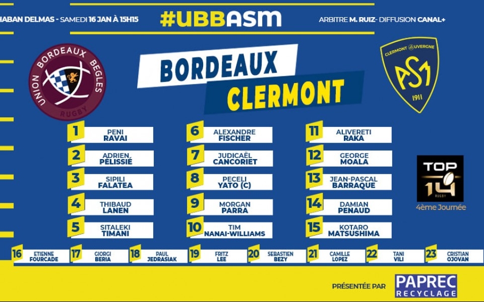 10 joueurs issus de la Formation Clermontoise face à l’UBB