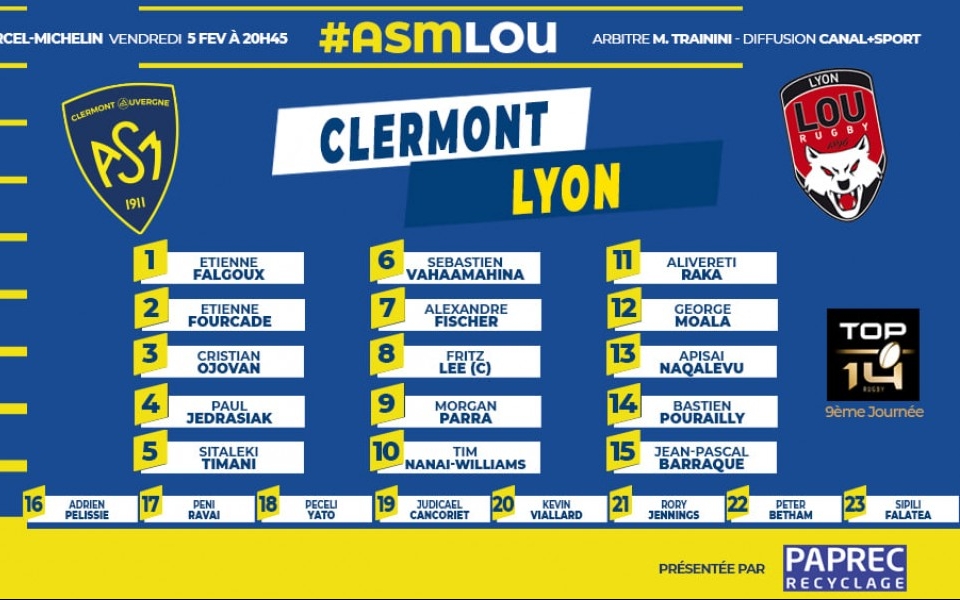 8 joueurs issus de la Formation Clermontoise alignés face au LOU