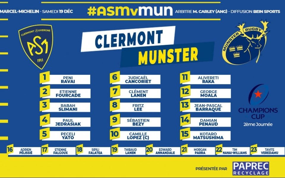 10 joueurs issus de la Formation Clermontoise face au Munster en Champions Cup