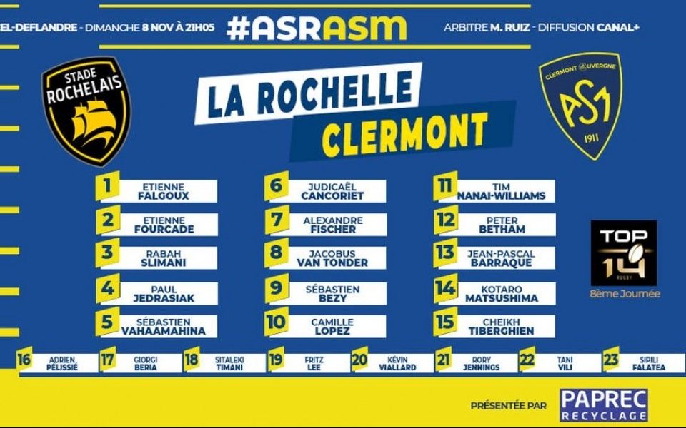 10 joueurs issus de la Formation Clermontoise contre La Rochelle avec l’ASMCA !