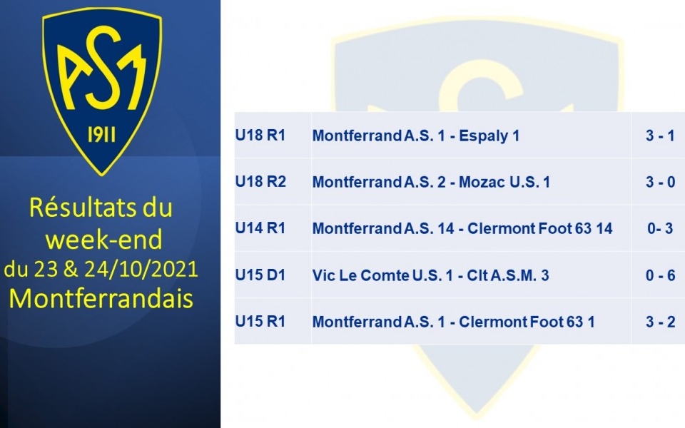 ASM FOOTBALL :Résultats du week-end du 23 au 24 octobre 2021