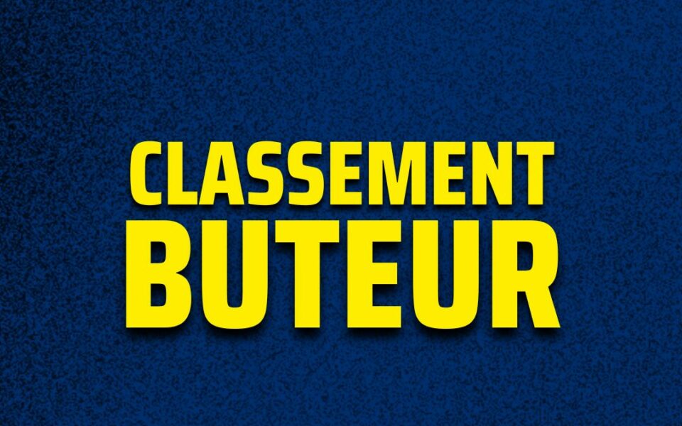 Top des buteurs – U20 R2