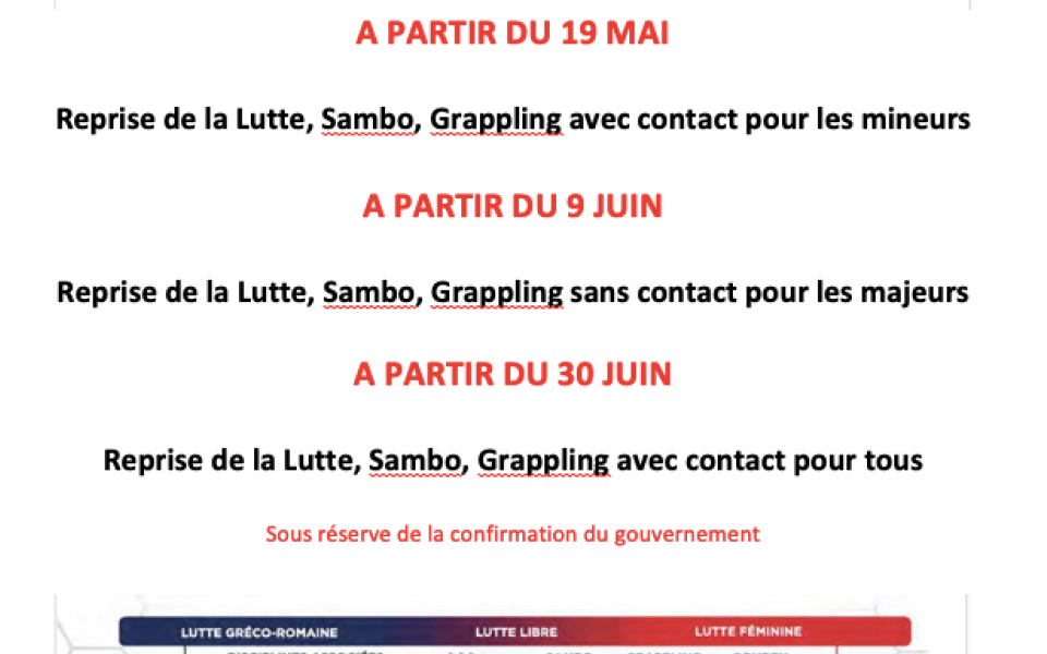 SEMAINE DU 17 AU 21 MAI 2021 ET CALENDRIER DE REPRISE DE L’ACTIVITE