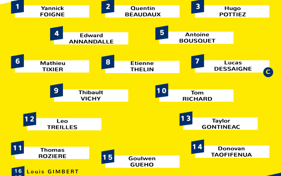 Composition des Espoirs face à l’UBB