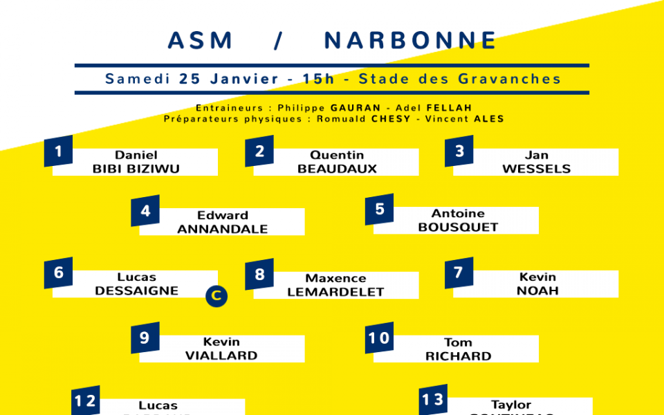 Composition des Espoirs pour affronter Narbonne