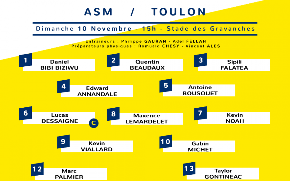 Composition des Espoirs pour affronter le RC Toulonnais