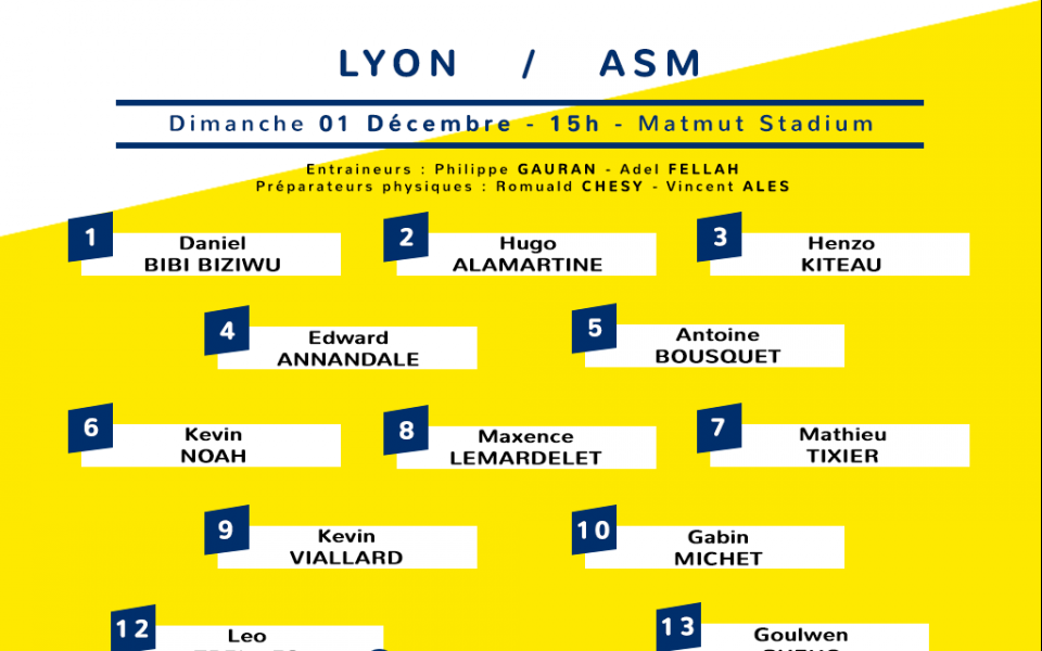 Composition des Espoirs pour affronter le Lyon OU