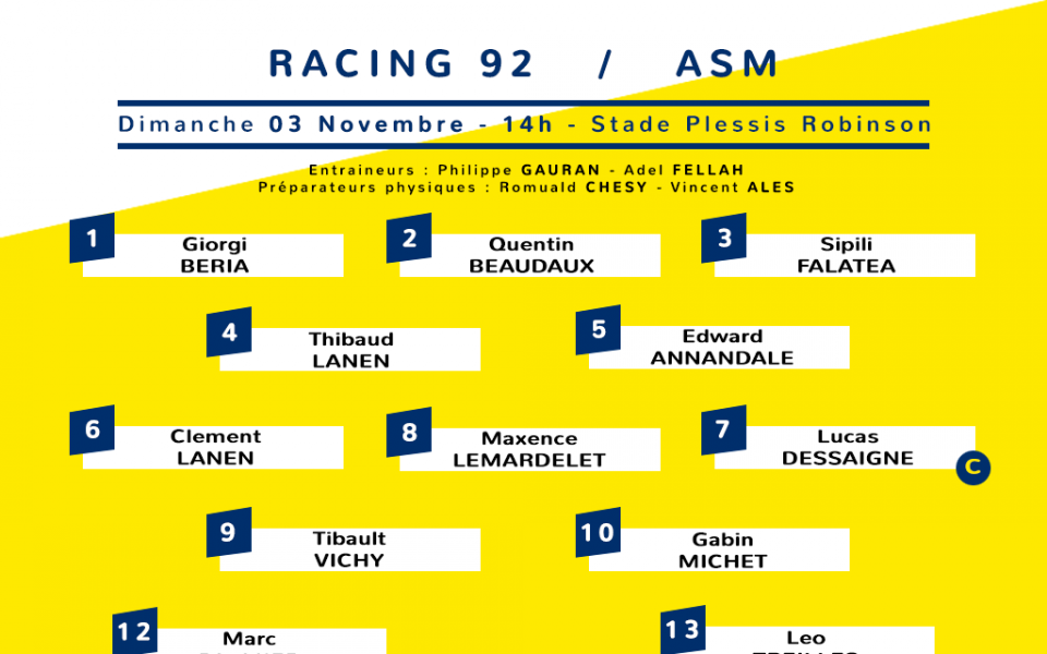 Composition des Espoirs pour affronter le Racing Club de France