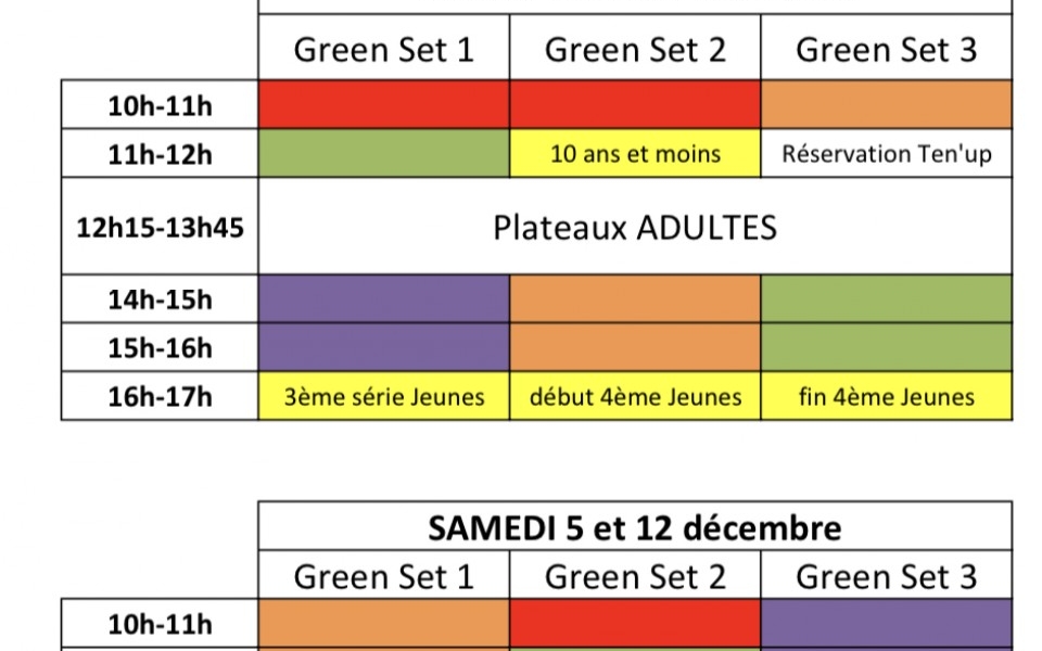 Enfin la reprise du tennis en extérieur JEUNES et ADULTES