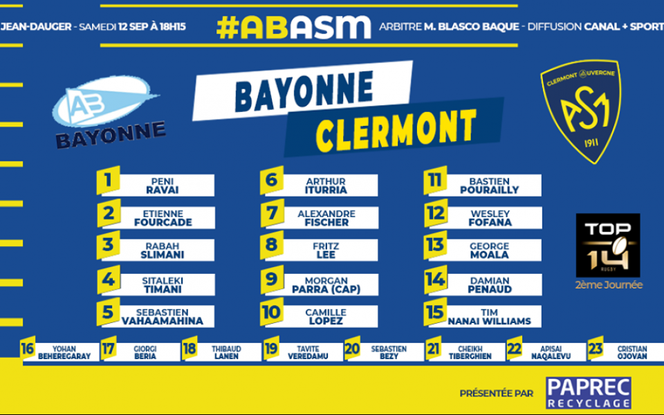 8 joueurs formés au club alignés face à Bayonne
