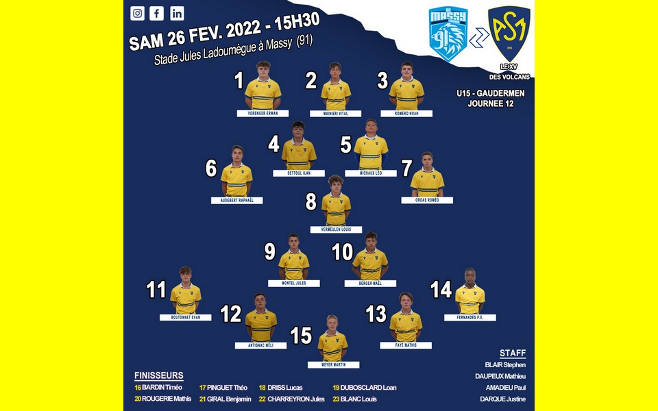 Défaite de nos Cadets Gaudermen U15 à Massy