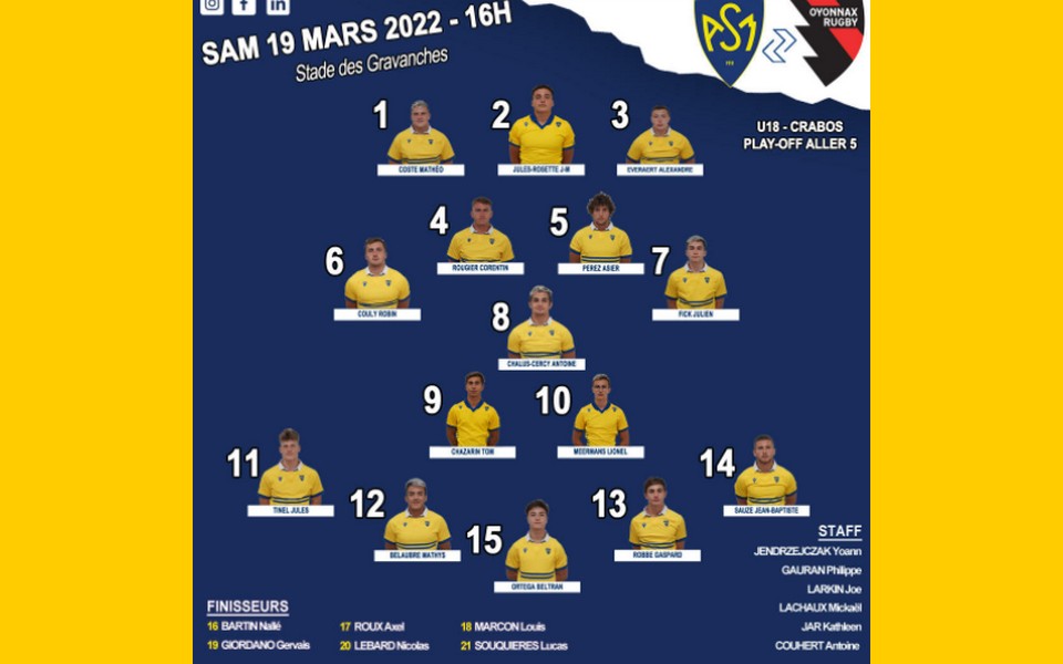 Programme du week-end, les Crabos aux Gravanches, les cadets U15 et U16 en déplacement