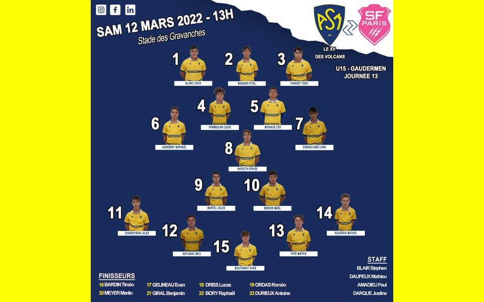 Les U15 reçoivent le Stade Français aux Gravanches ce samedi à 13h