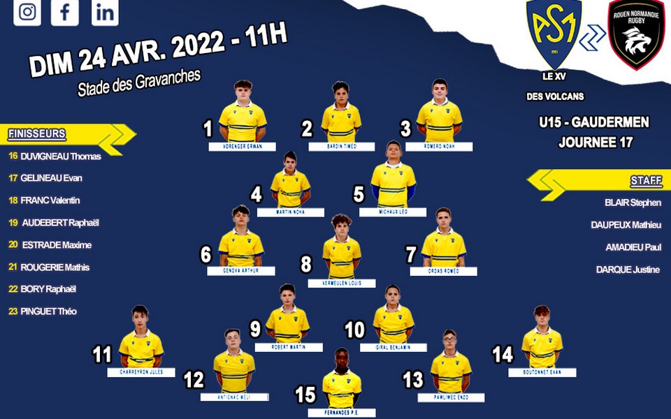 Les Cadets Gaudermen et les Espoirs aux Gravanches ce week-end