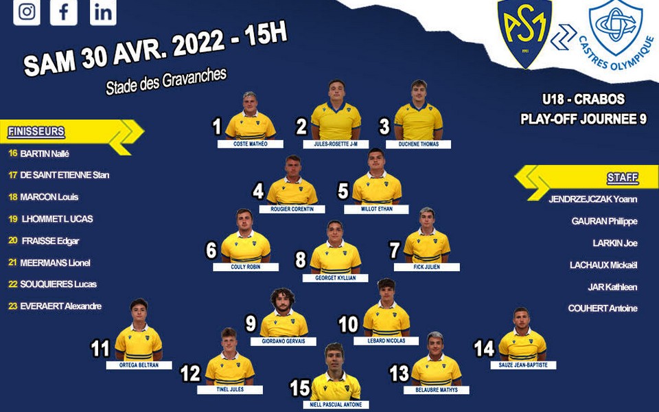 Présentation du week-end de la section rugby