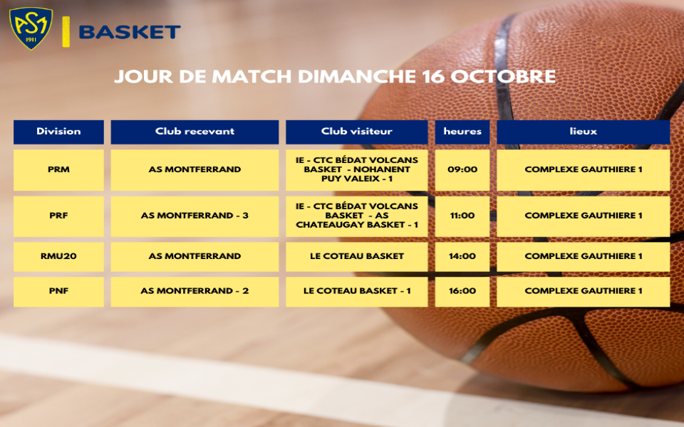 ASM BASKET : PROGRAMMATION DIMANCHE 16 OCTOBRE 2022