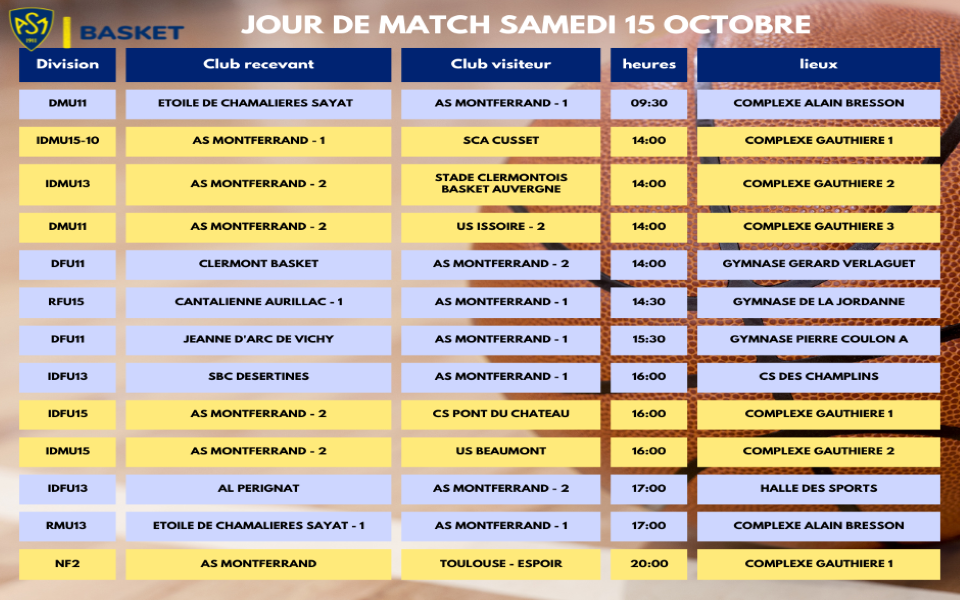 ASM BASKET : PROGRAMMATION SAMEDI 15 OCTOBRE 2022