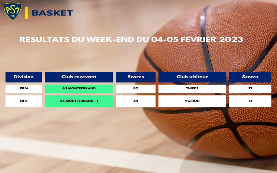 2 MATCHS 2 VICTOIRES