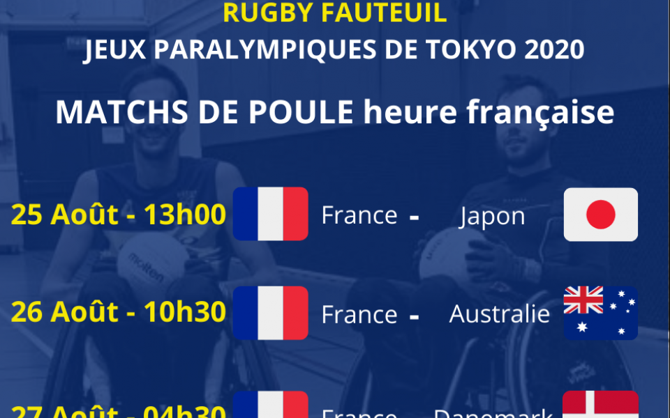 Jeux Paralympiques - Programme des matchs de poule du Rugby fauteuil